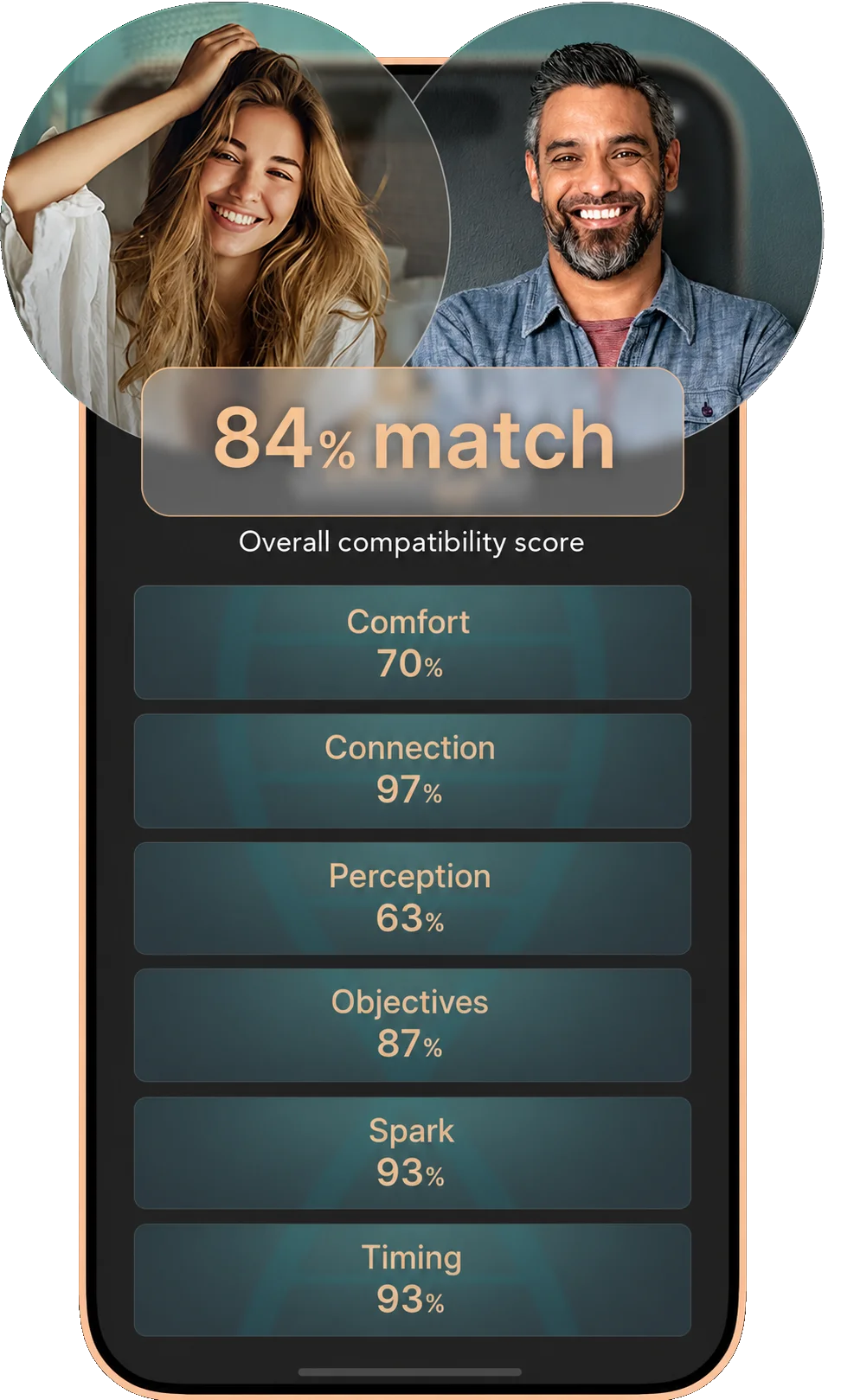 AILO Compatibility Score screen
